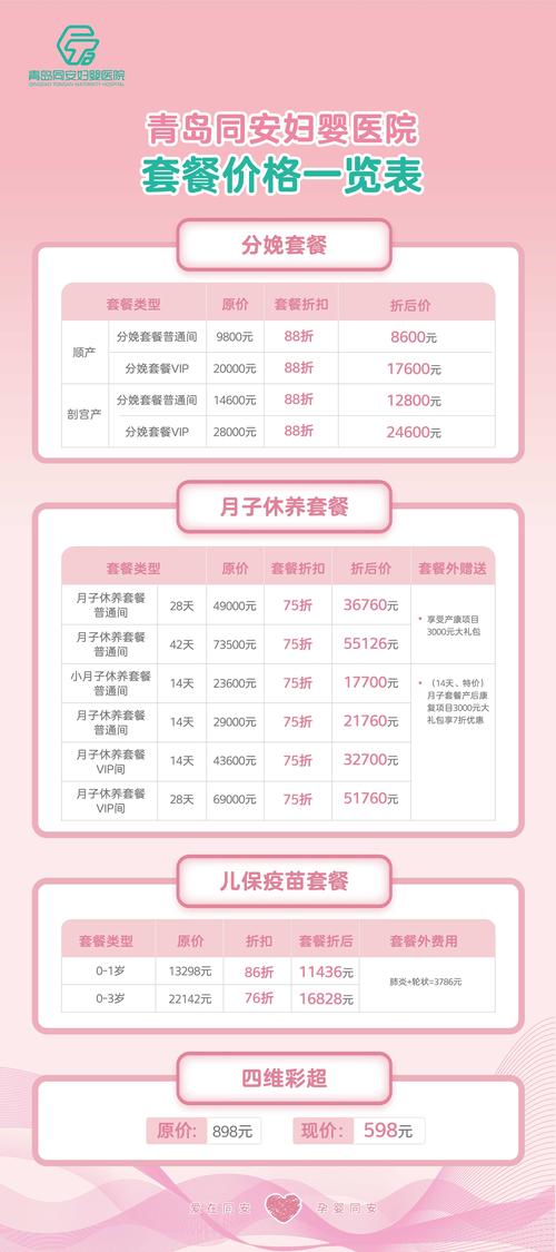代孕产子费用是多少费用
