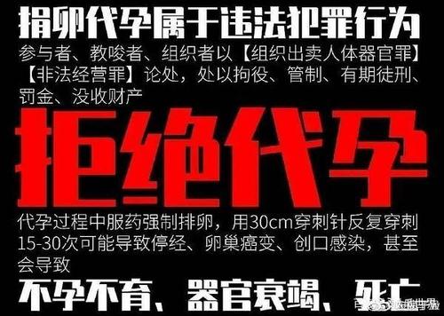 什么是人工代孕